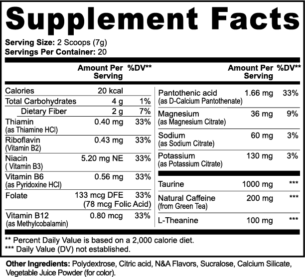 Combo Punch